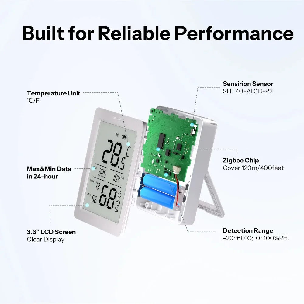 SNZB-02DR2 SNZB 02DR2 Airguard TH Zigbee Temperature Humidity Sensor App Monitoring Work with Apple Home via Matter