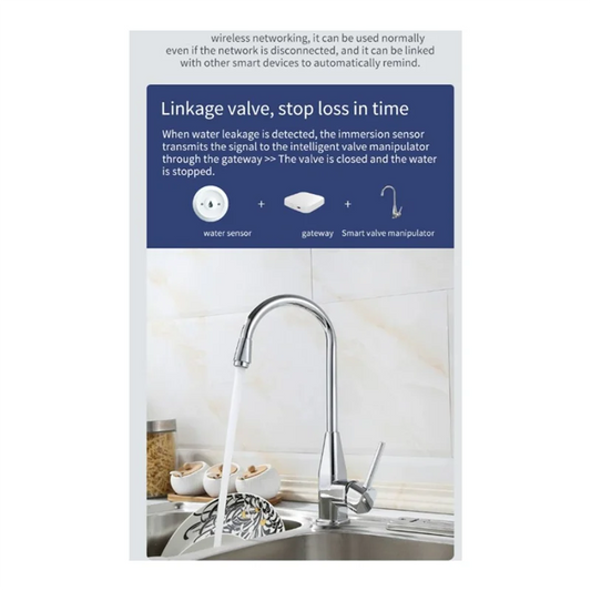 Zigbee TUYA Smart Water Leak Detector Flood Sensor Remote Monitoring via Tuya Zigbee Gateway Water Tank Full Alarm-Abft