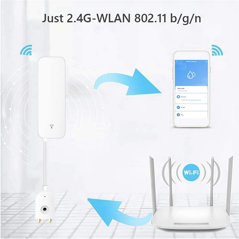 B50B-Tuya Zigbee Smart Water Leak Sensor Water Overflow Level Detector Security Alarm System Flood Leakage Sensor