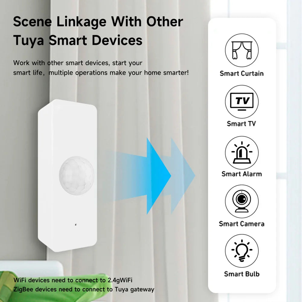 Tuya Wifi/Zigbee Smart PIR Sensor Human Body Infrared Motion Detector Home Security Scene Linkage via Alexa Google Home
