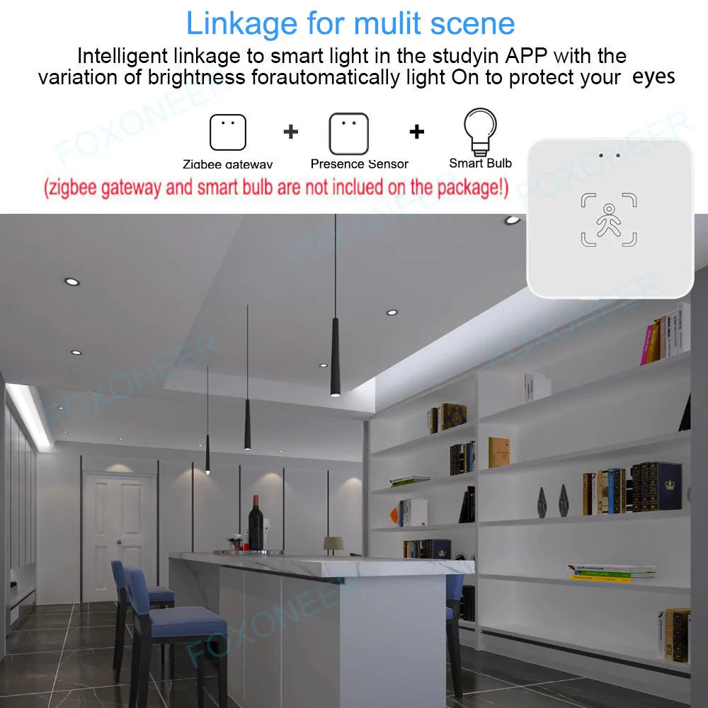 Wifi / Zigbee Smart Human Presence Sensor,Luminance/Distance Detection, Tuya Smart Life Home Automation,For Z2M Alexa, Google