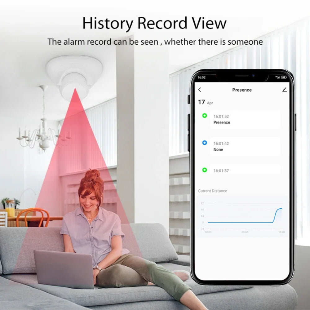 Tuya Zigbee Mmmwave Human Body PIR Sensor 24G Millimeter Wave Human Presence Detector Tuya APP Remote Control Real-Time Alarm