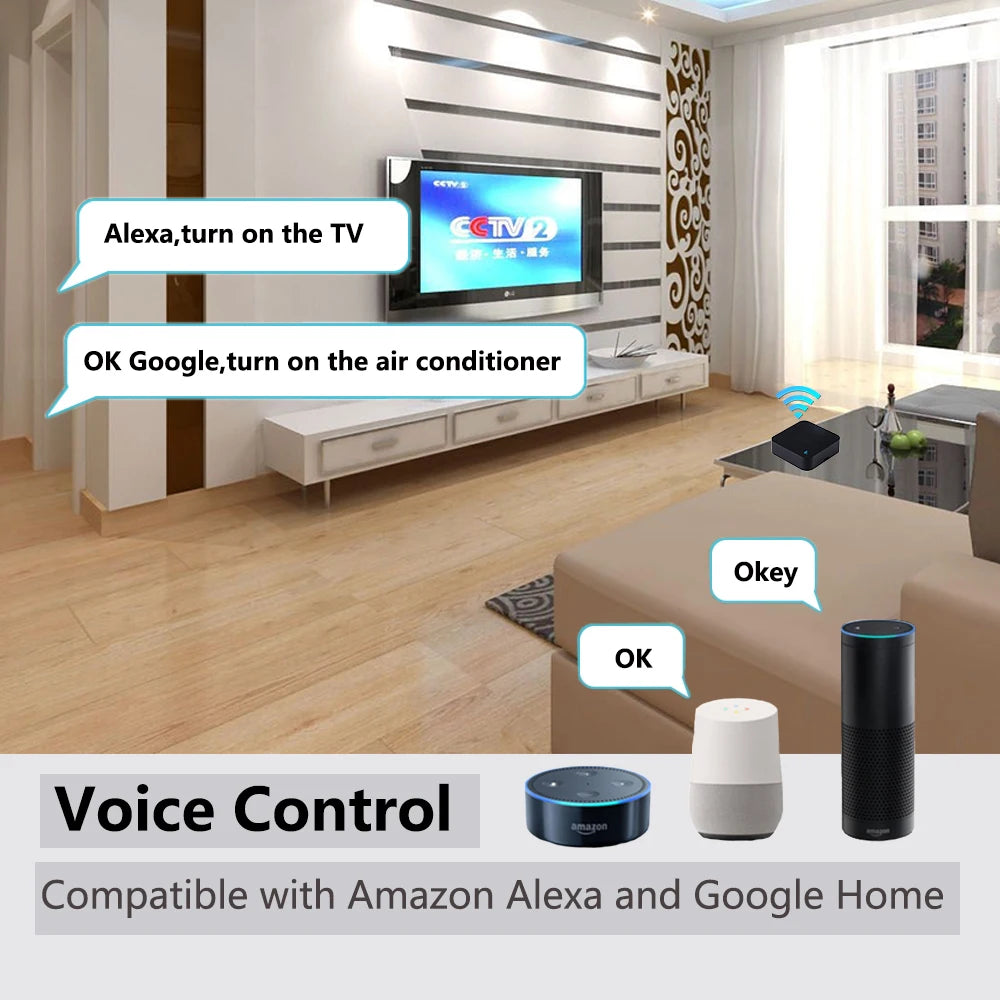 SZMYQ Tuya Smart Zigbee Universal Infrared Remote Controller for Air Conditioner TV DVD PC ABS Safe