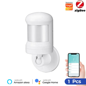 compare product