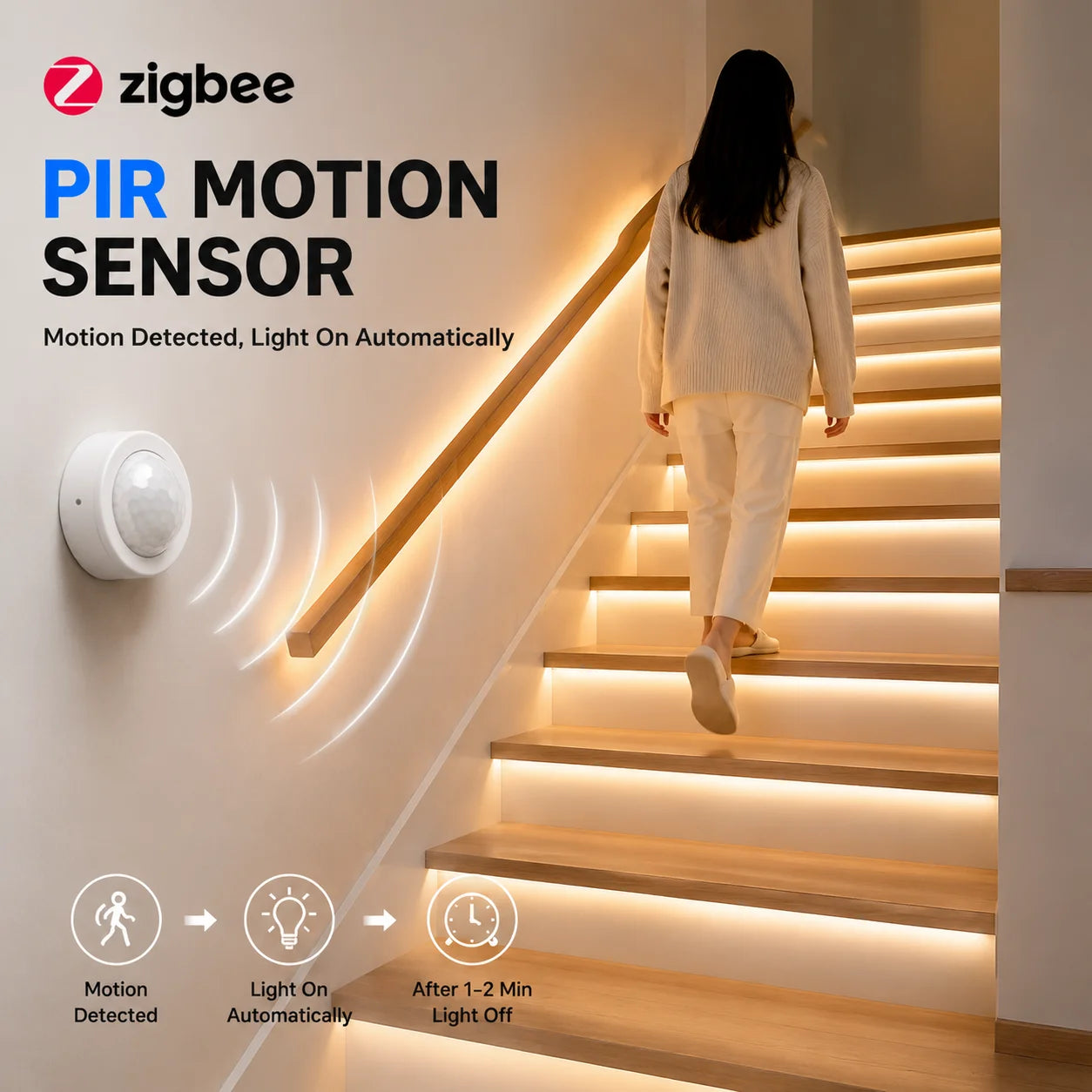 Zigbee 3.0 PIR Motion Sensor Smart Scene Linkage Human Body Sensor Work with Home Assistant Zigbee2Mqtt Ewelink Tuya Smart Life