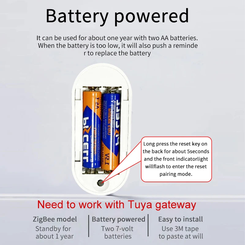 24G Mmwave Radar Motion Sensor Battery Powered Tuya Zigbee Human Presence Detector Breathing Monitor for Home Automation