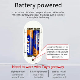 24G Mmwave Radar Motion Sensor Battery Powered Tuya Zigbee Human Presence Detector Breathing Monitor for Home Automation