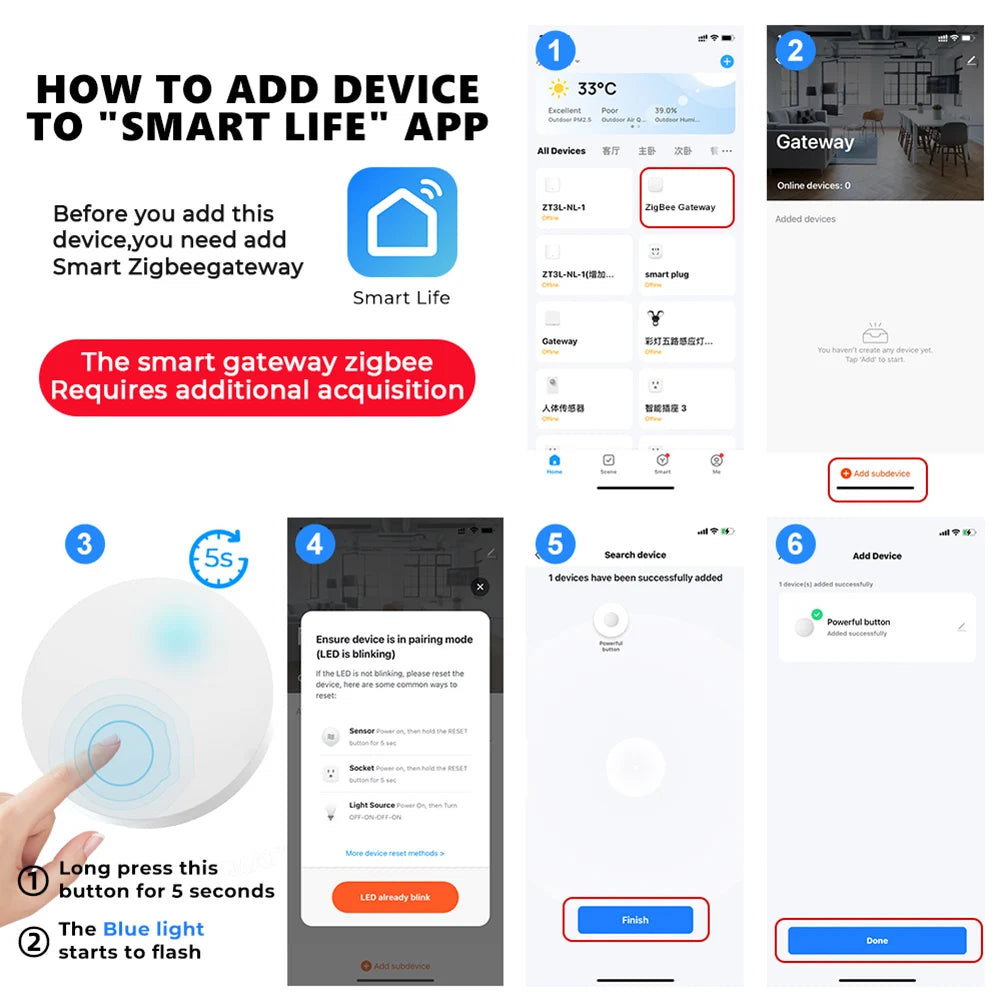 Zigbee Gateway Need Smart Light Switch Multi-Scene Linkage Remote Control Switch Zigbee One-Key Control for Smart Home Devices