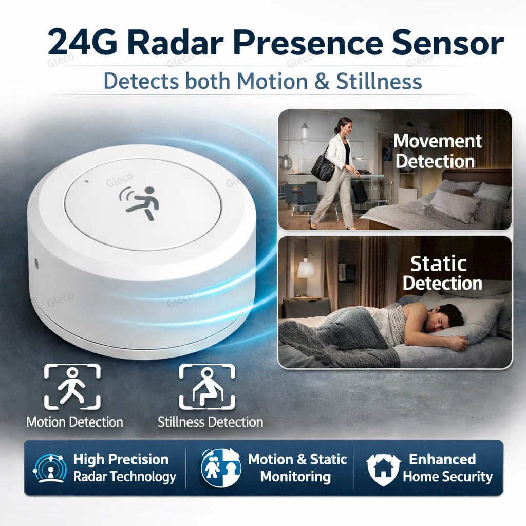 Zigbee 24G Mmwave Radar Presence Sensor Human Detector Motion/Static Detection for Tuya Z2M Smart Home Security Automation Alarm
