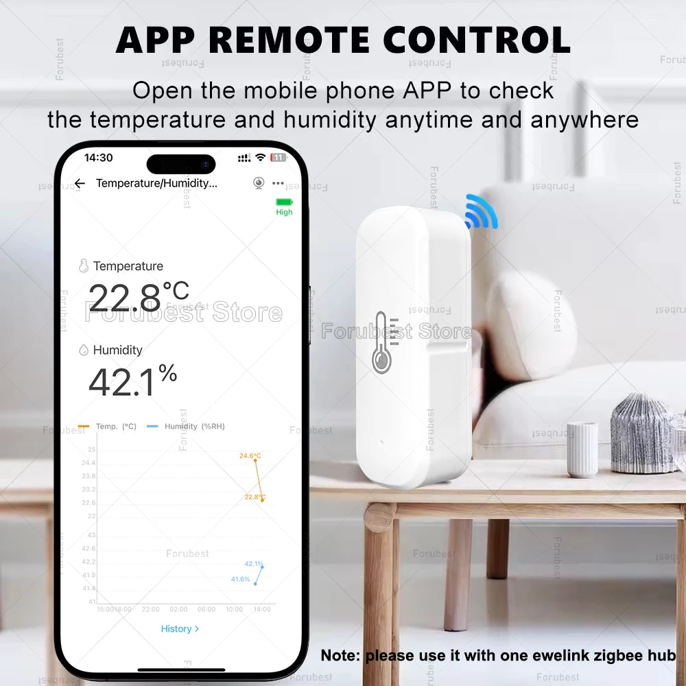 Zigbee Temperature and Humidity Sensor Smart Home Hygrometer Thermometer Works with Ewelink App Alexa Google Yandex Alice Z2MQTT