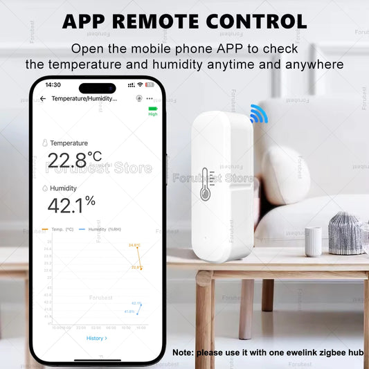 Zigbee Temperature and Humidity Sensor Smart Home Hygrometer Thermometer Works with Ewelink App Alexa Google Yandex Alice Z2MQTT