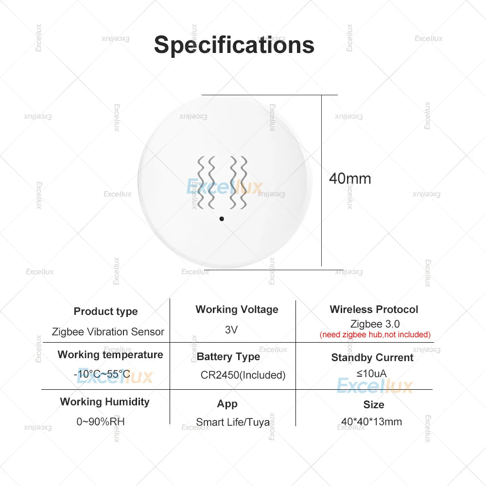 Tuya Zigbee Smart Vibration Sensor Detection Sensor Smart Life App Notification Real-Time Motion Shock Alarm Record Support Z2M
