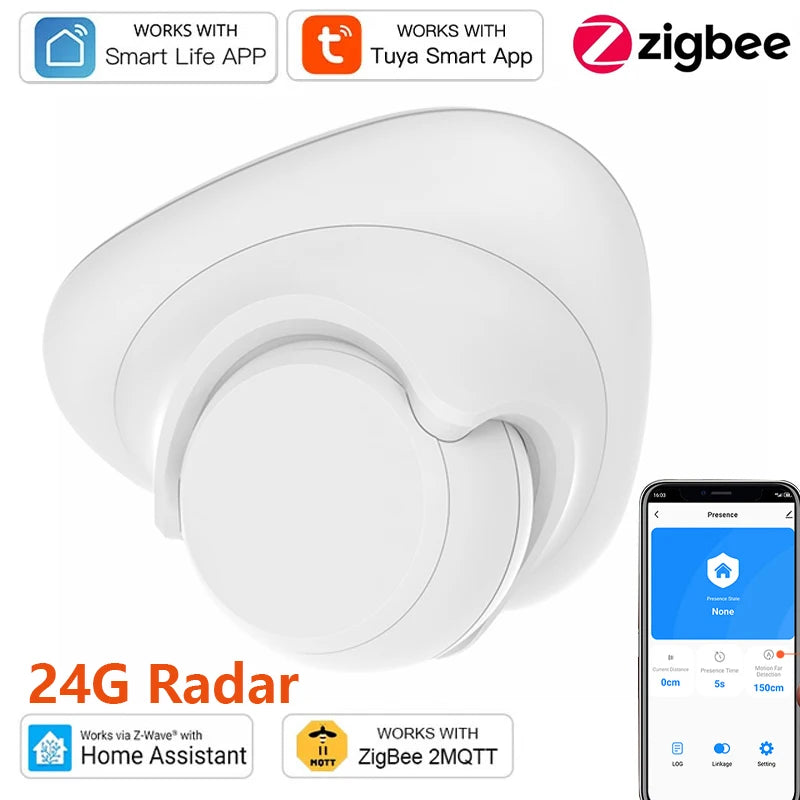 Tuya Zigbee Human Presence Sensor Pro 24G Mmwave Radar Detector APP Control for Home Assistant Smart Security Protector