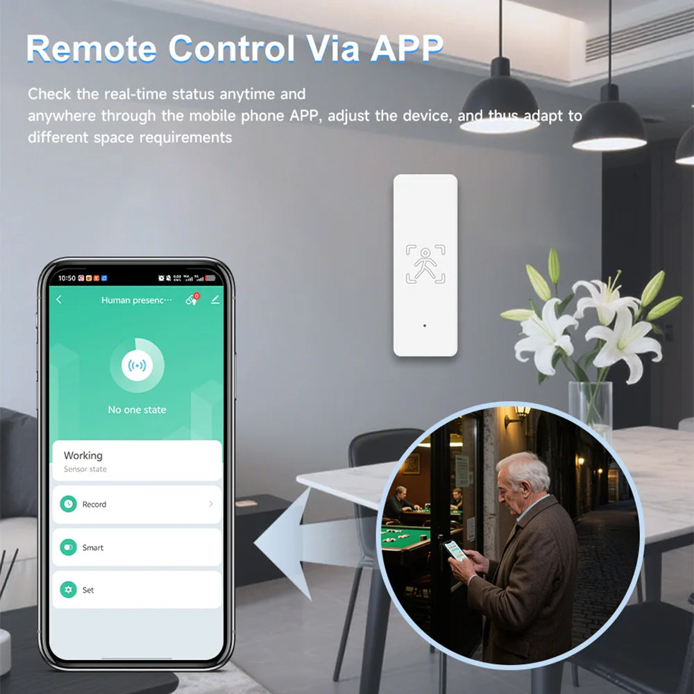 Tuya Zigbee Human Presence Detector Smart 24Ghz Radar Detector PIR Sensor Motion Sensor Smart Life APP