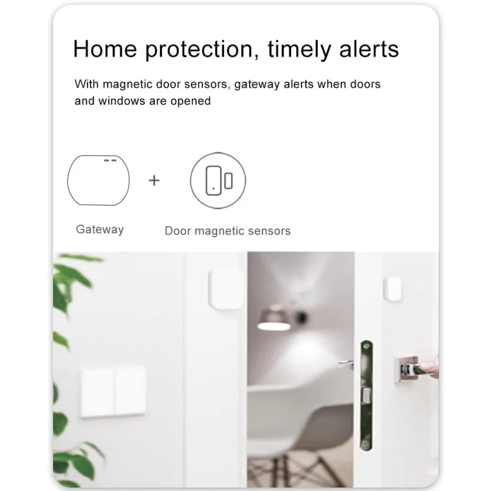 Ewelink Zigbee Door Window Sensor Contact Security Burglar Door Sensor Alarm Magnetic Door Sensor Works with Alexa Alice