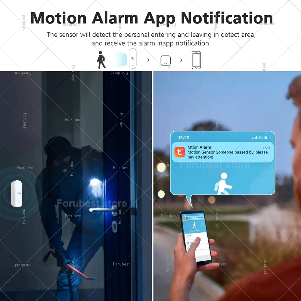 10G Human Motion Sensor for Z2M /Tuya Zigbee Mmwave Radar Detector with Luminance Temperature Humidity Sensor Replace PIR Sensor