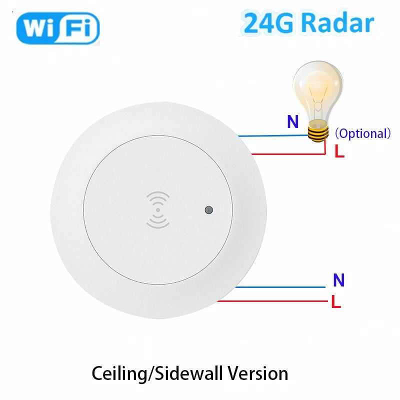 Tuya Zigbee Mmwave Human Presence Motion Sensor with Luminance/Distance Detection 95V-220V Smart Life 24G Microwave Radar