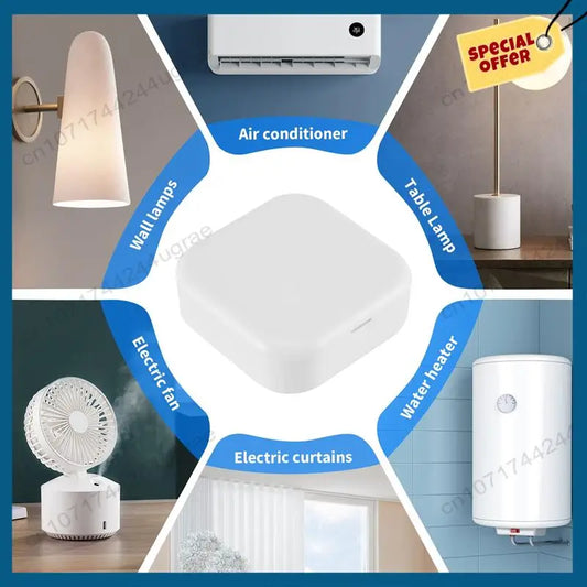 -A15I Tuya Zigbee Button Smart Scene Switch Zigbee Devices Button Automation Work with Smart Life