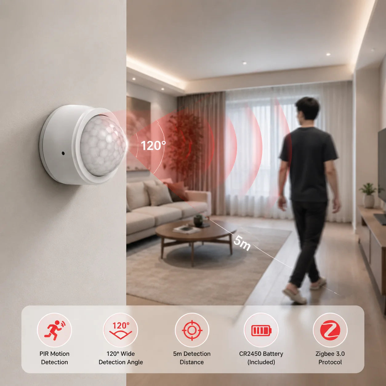 Zigbee 3.0 PIR Motion Sensor Smart Scene Linkage Human Body Sensor Work with Home Assistant Zigbee2Mqtt Ewelink Tuya Smart Life