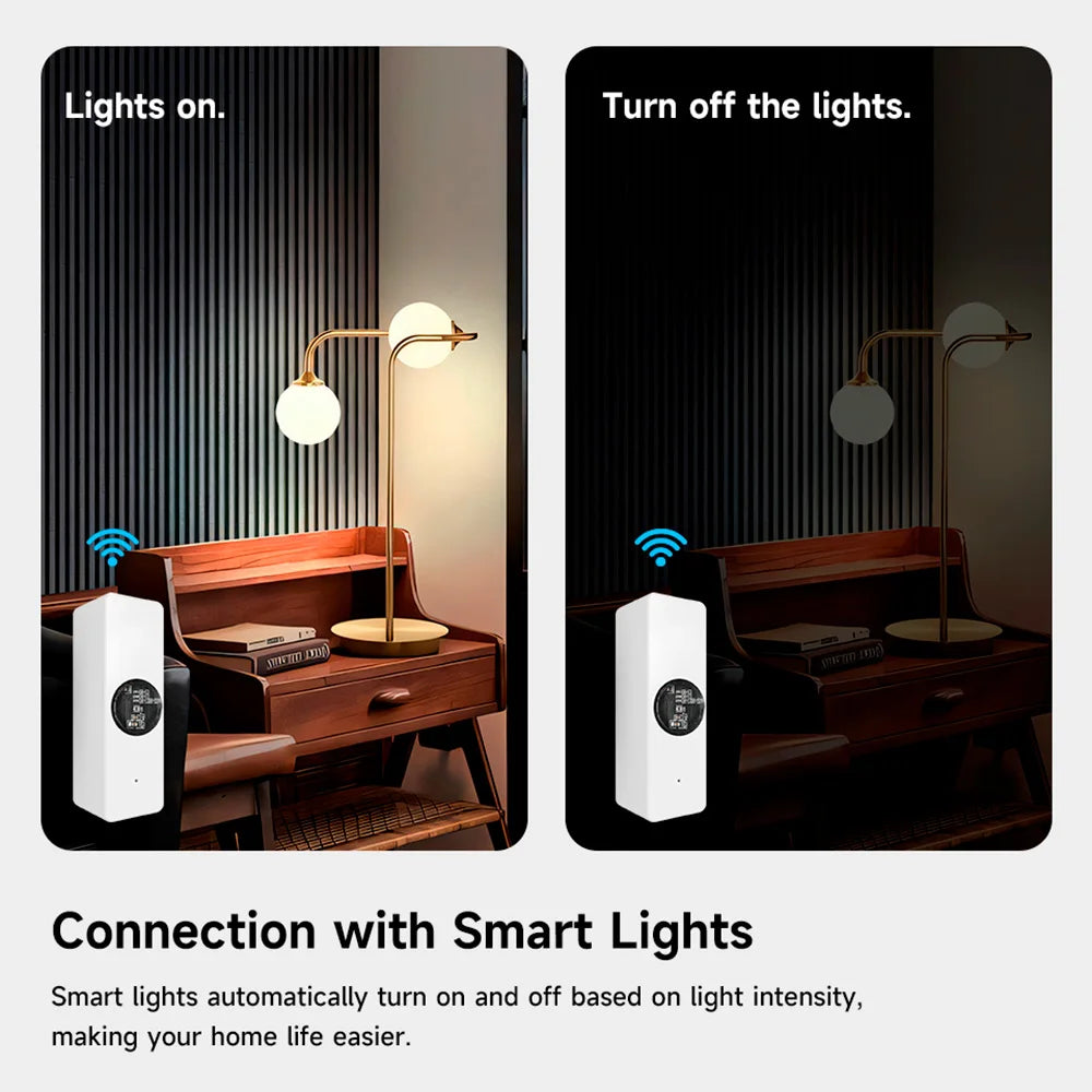 Zigbee Tuya Luminance Detector Light Brightness High Precision Illuminance Sensor Smart Life Alexa Google Assistant Supported