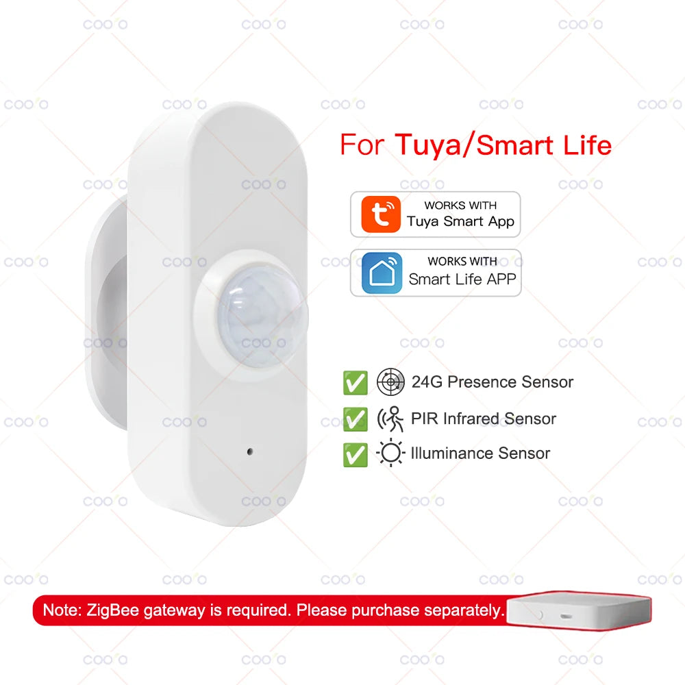 24G Mmwave Radar Human Presence Sensor+Pir Motion Sensor Light Temperature Humidity Usb/Battery Powered Support Tuya Zigbee Z2M