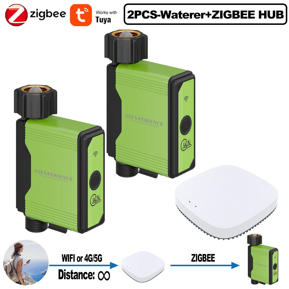 2024 NEW ZIGBEE Garden Watering Timer Smart Sprinkler Drip Irrigation System Built-In Water Flow Recorder Controller TUYA