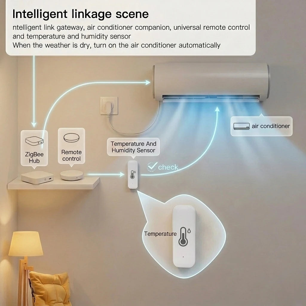 Zigbee Smart Temperature Humidity Sensor Indoor Hygrometer Controller Monitoring Work with Smart Speaker Alexa Google Home