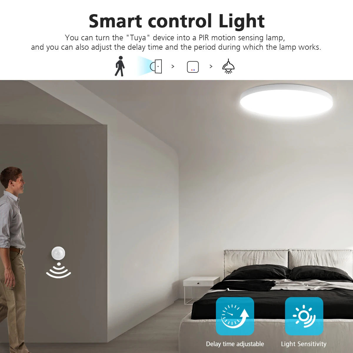 Zigbee Smart PIR Motion Sensor Tuya Wifi Human Body Induction Detector Work with Google Home Alexa Need Zigbee Gateway