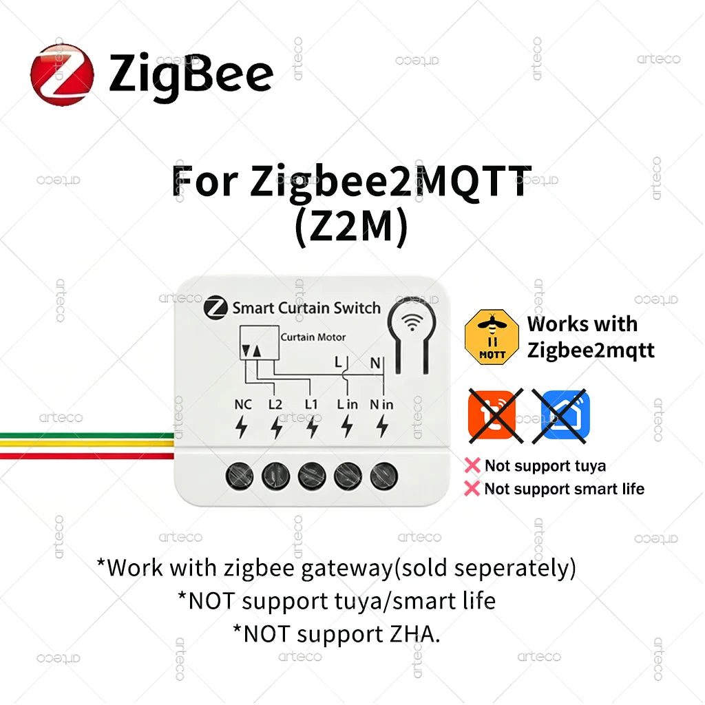 TUYA Smart Zigbee Curtain Switch Module Supports 2 Way Control Blinds Roller Shutter Motor Works with 2MQTT Alexa Google Home