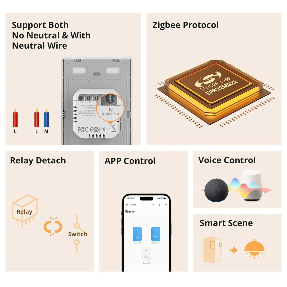 ZBM5 Switchman Zigbee Smart Wall Switch Supports No Neutral and Neutral Wire Detach Relay Mode Works with Home Assistant