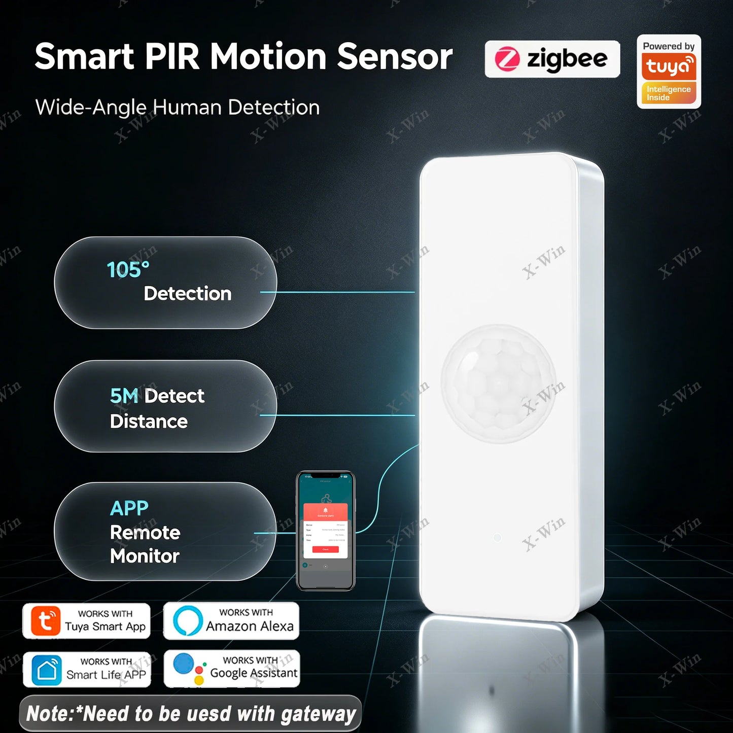 Tuya Zigbee PIR Motion Sensor Human Body Infrared Detector Smart Home Automation Realtime Alarm Smart Life APP Alexa Google Home