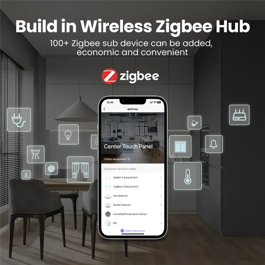 Tuya US Zigbee 3.0 Scene Switch Smart Central Control,4Inch Touch Build in Wireless Zigbee Hub, Work for Google Home Easy to Use