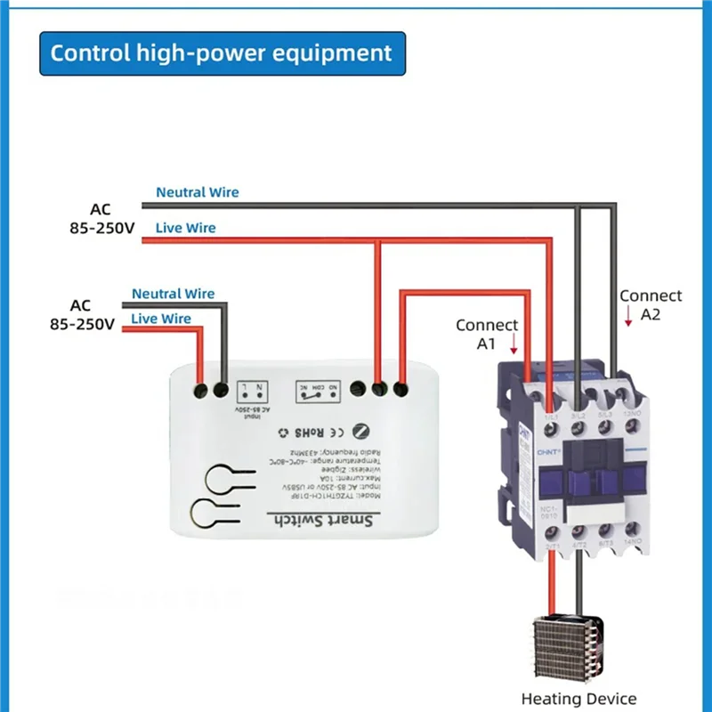 3CGRO-3X Tuya Smart Zigbee Switch with Temperature Sensor Passive Dry Contact Zigbee Relay Work with Home Assistant AC 85-250V