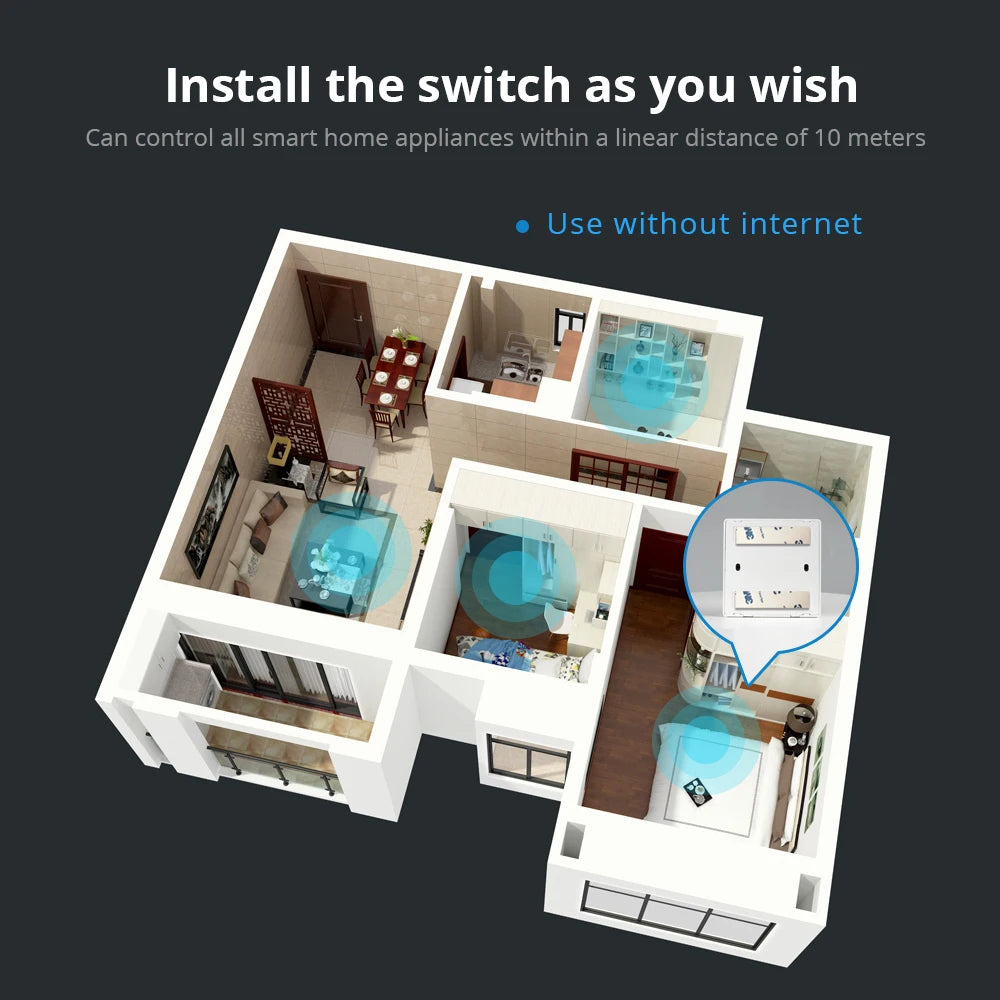 Tuya Zigbee Wireless Scene Switch 1 2 3 4 Gangs Wall Remote Push Button on off Smart Life Control Smart Home Device