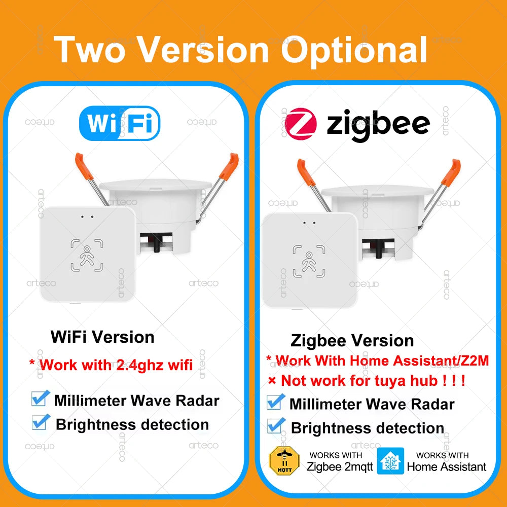 Wifi /Zigbee Human Presence Detector Smart Human Body PIR Sensor Mmwave Radar Microwave Motion Sensor with Luminance Detection
