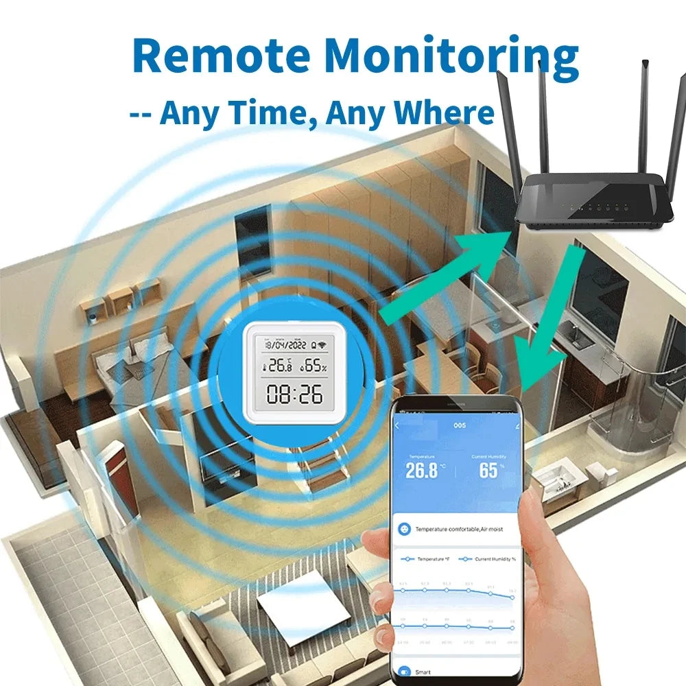 Tuya Smart Home Zigbee Temperature & Humidity Sensor LED Backlight Smart Life APP Remote Work with Alexa Google Assistant