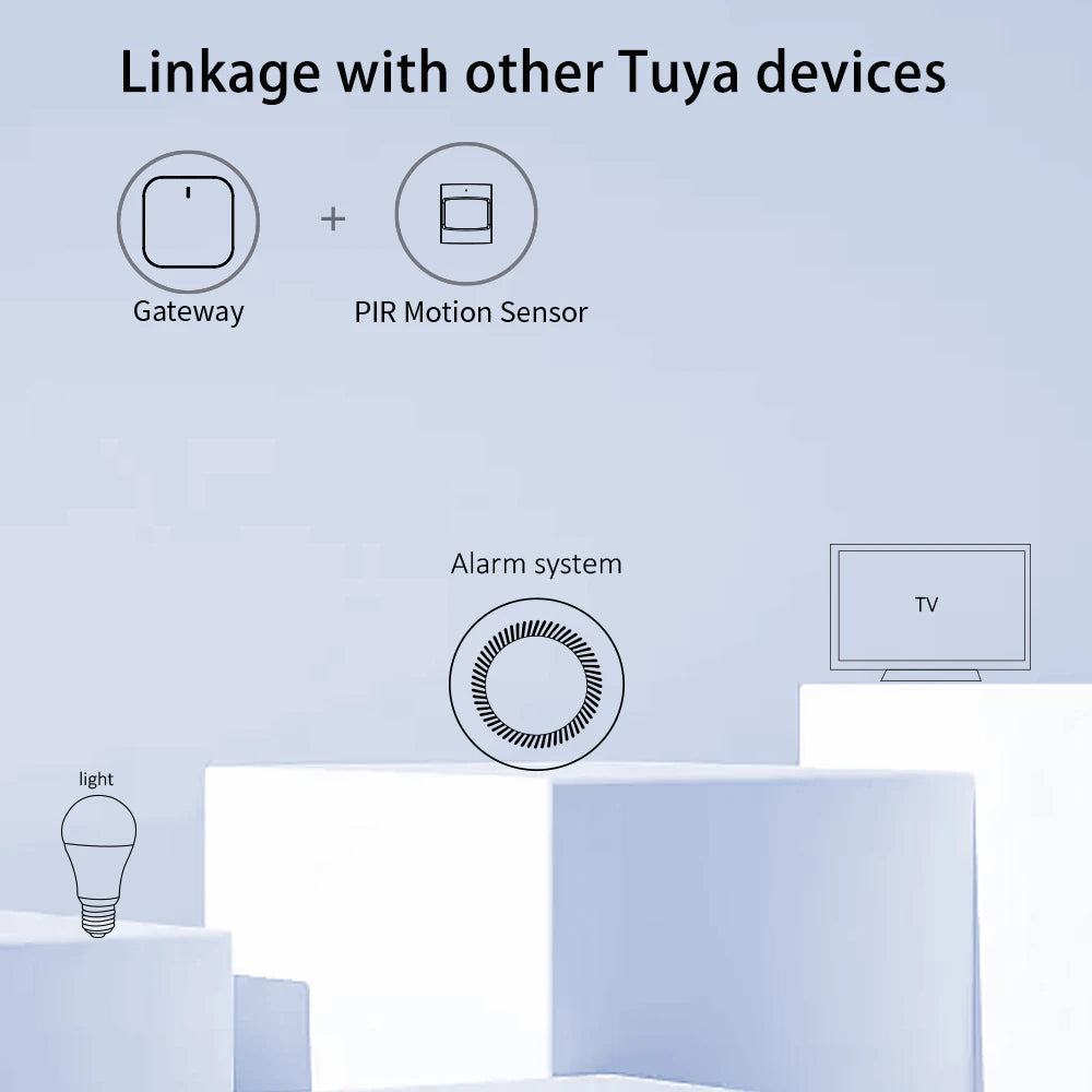 Home Assistant Smart PIR Motion Sensor Detector Home Security Burglar Wireless Ewelink Zigbee Lighting Linkage