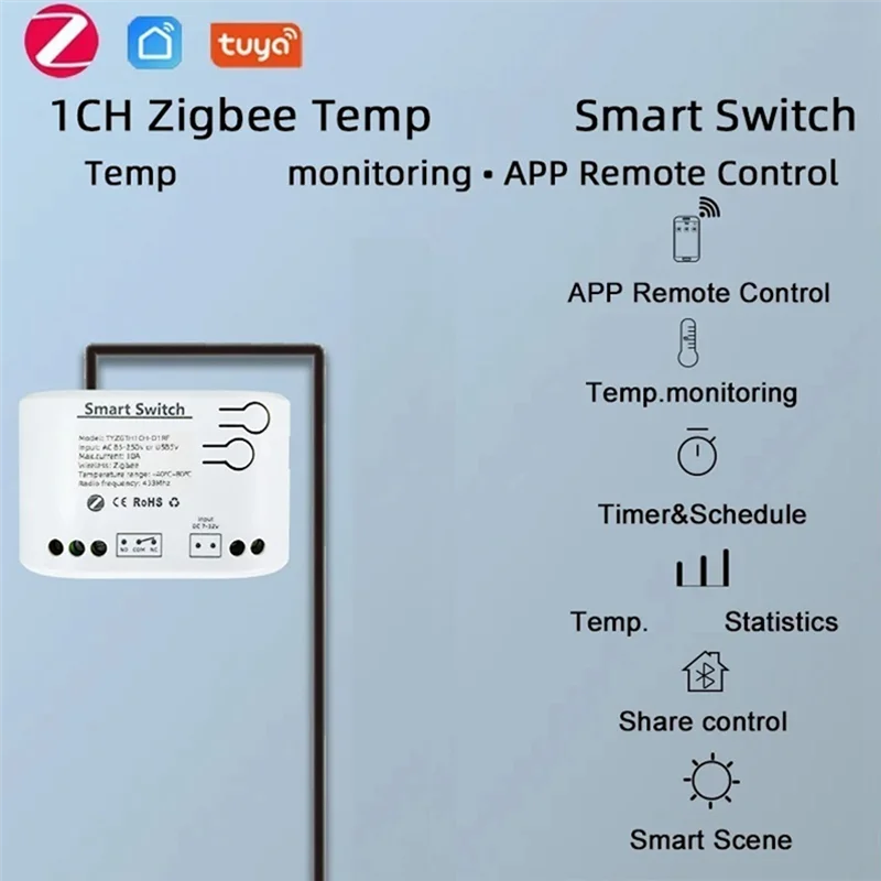 2Pc Tuya Smart Zigbee Switch with Temperature Sensor Passive Dry Contact Zigbee Relay Work with Home Assistant AC85-250V-ABFT