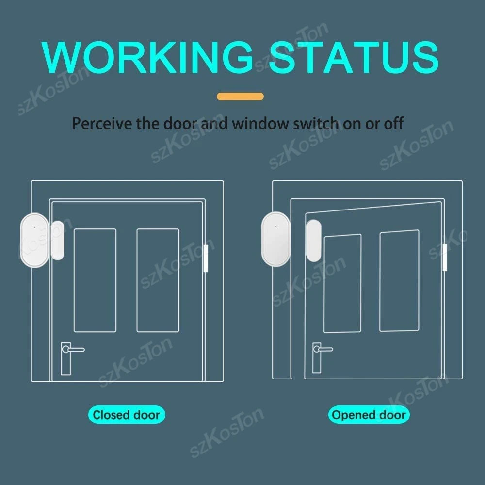 Ewelink APP Zigbee Smart Door Window Sensor Smart Home Door Open Closed Detector Security Protection for Alexa Google Alice