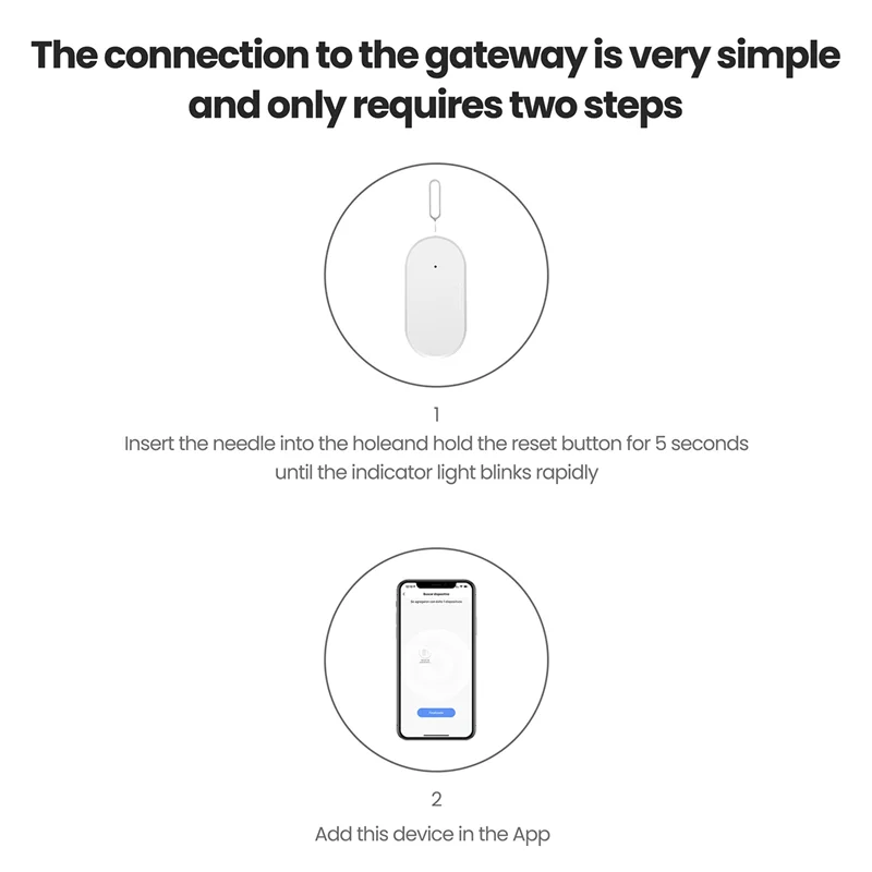 Upgrade Your Home Security with the B29C-Tuya Zigbee 3.0 Smart Contact Detectors - 4-Pack for Doors and Windows