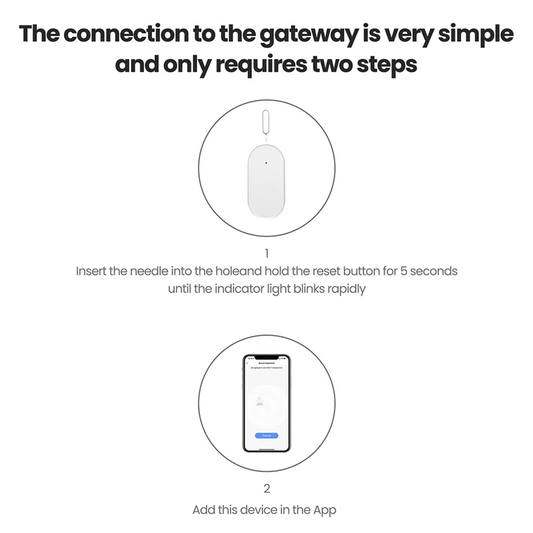 Upgrade Your Home Security with the B29C-Tuya Zigbee 3.0 Smart Contact Detectors - 4-Pack for Doors and Windows