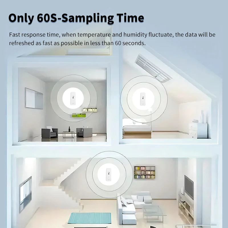 Tuya Wifi/Zigbee Temperature and Humidity Sensor Indoor Thermometer Smart Life Control for Home Work with Alexa Google Assistant