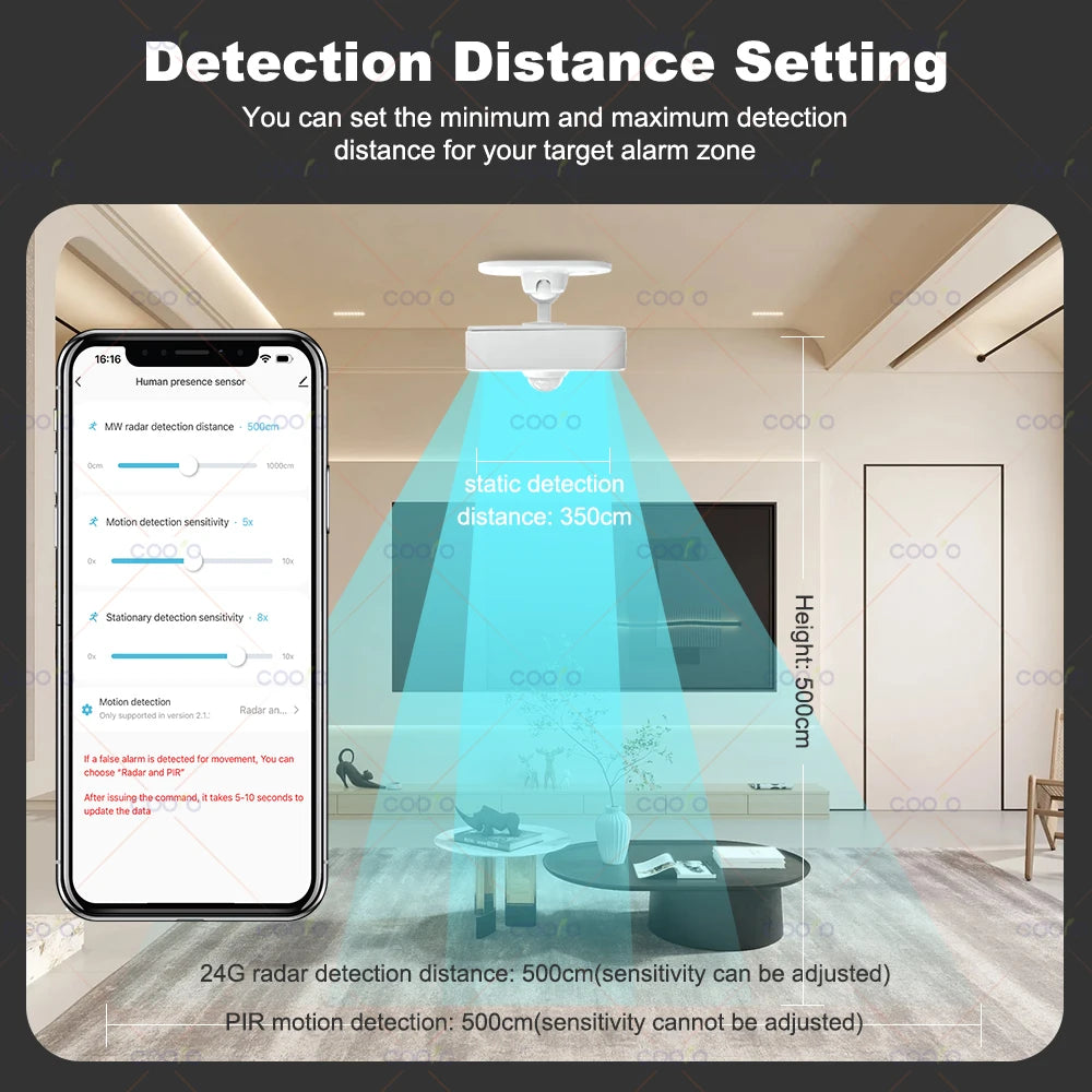 24G Mmwave Radar Human Presence Sensor+Pir Motion Sensor Light Temperature Humidity Usb/Battery Powered Support Tuya Zigbee Z2M