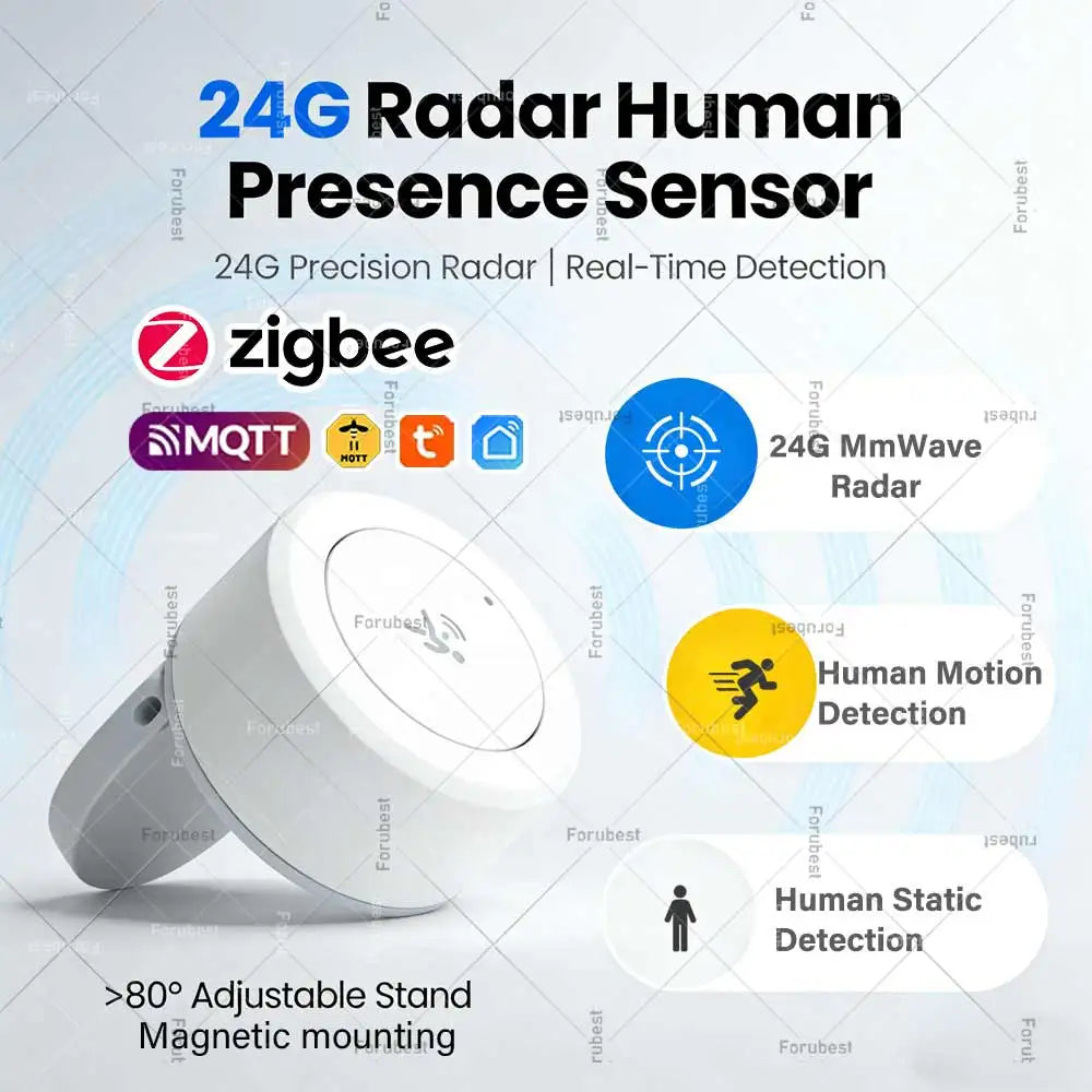 Mini 24G Mmwave Radar Zigbee Presence Sensor Human Detector Occupancy Sensor,Static/Motion Detect,For Tuya/Home Assistant Z2MQTT