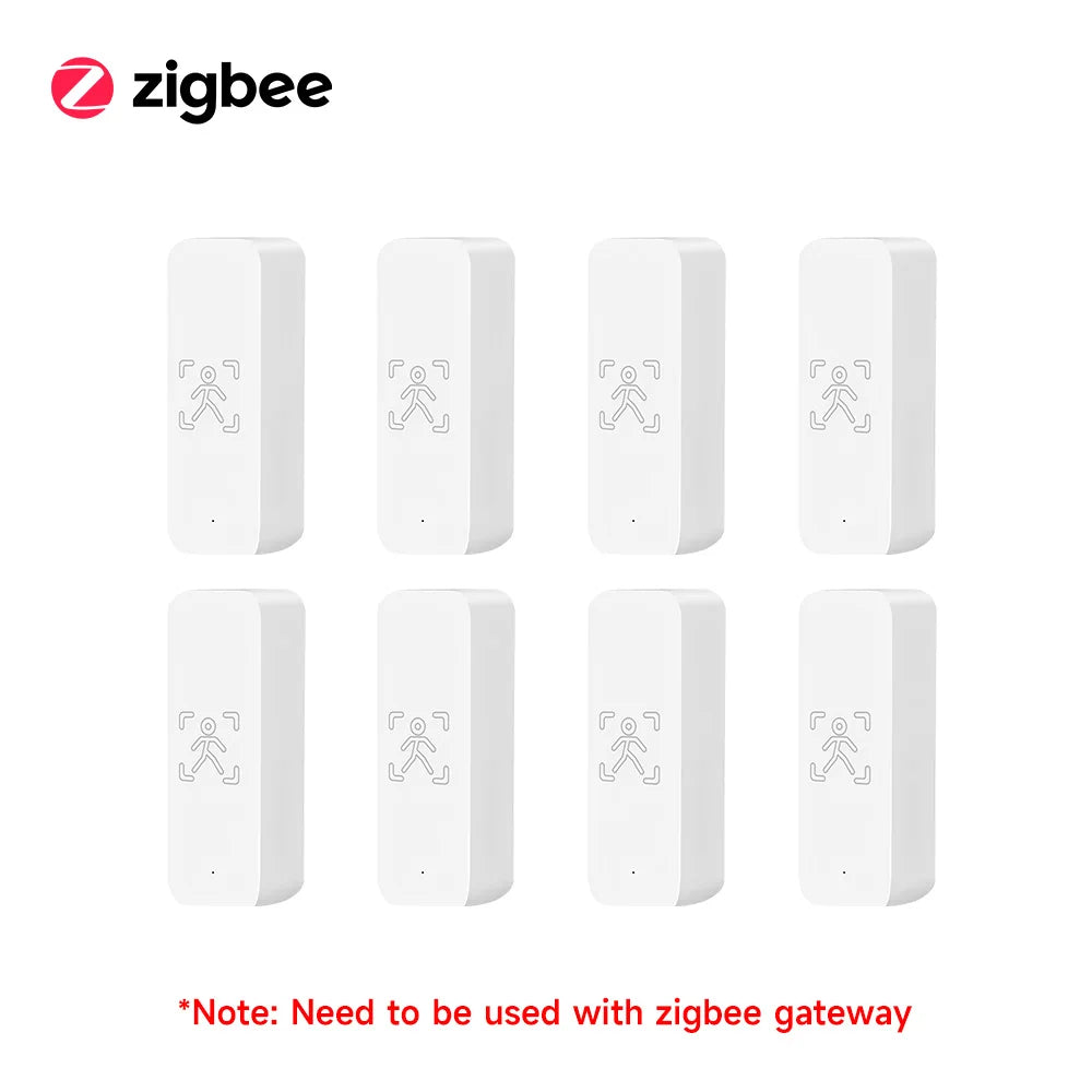 Tuya Zigbee Human Presence Detector Smart 24Ghz Radar Detector PIR Sensor Motion Sensor Smart Life APP