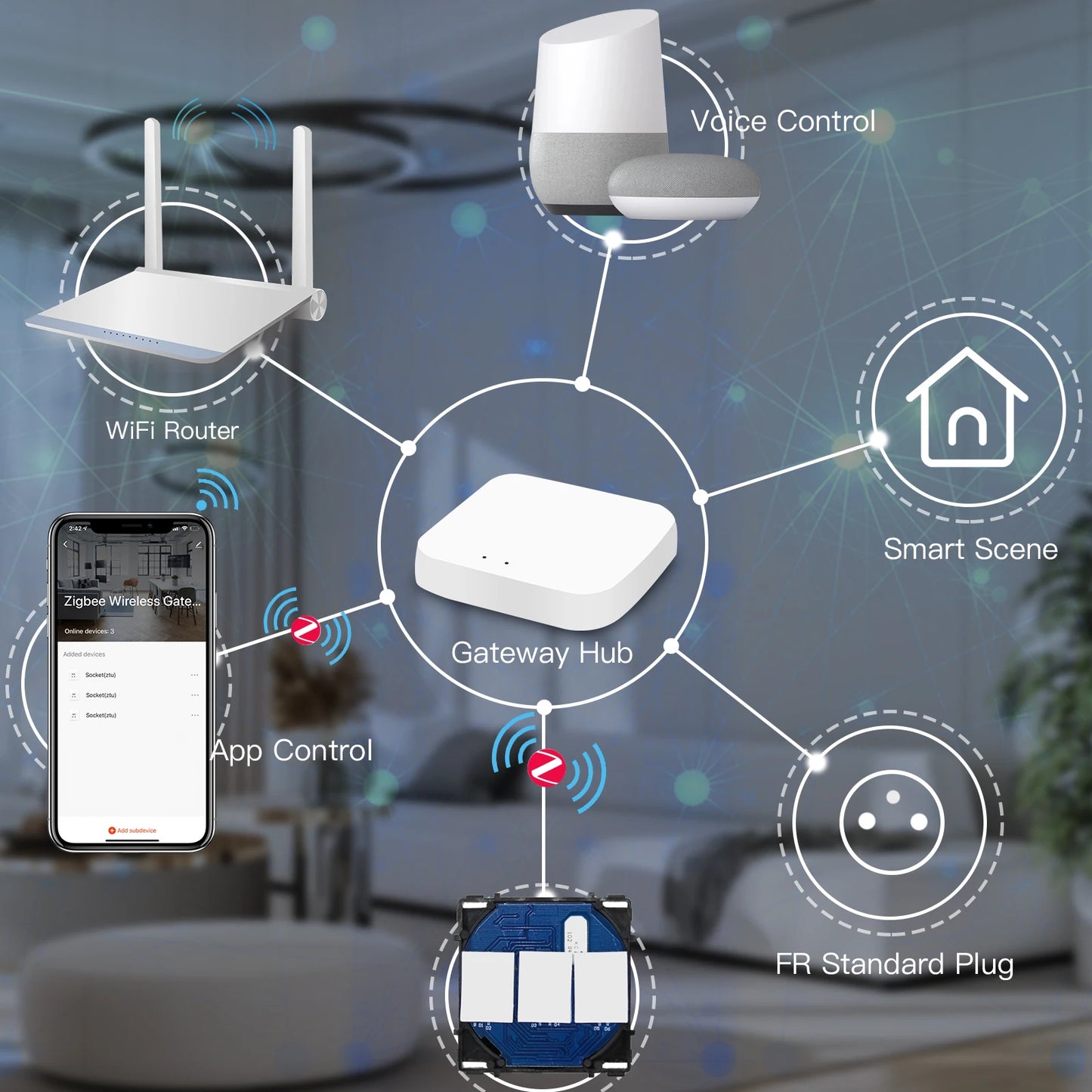 Zigbee Alexa Switch Accessorie Parts Smart Wall Switch Touch Sensor Function Key Neutral Required Support Tuya Google Home