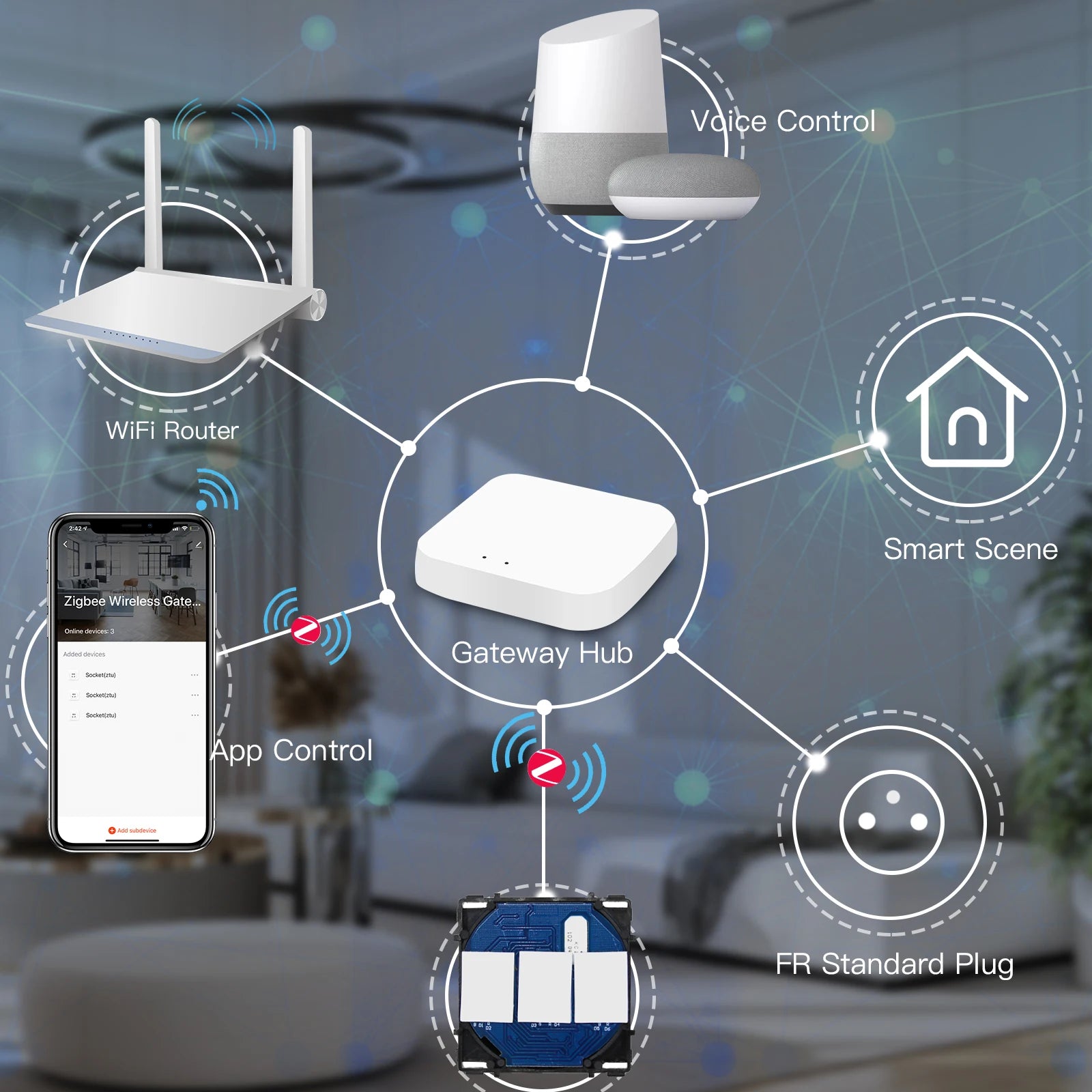 Zigbee Alexa Switch Accessorie Parts Smart Wall Switch Touch Sensor Function Key Neutral Required Support Tuya Google Home