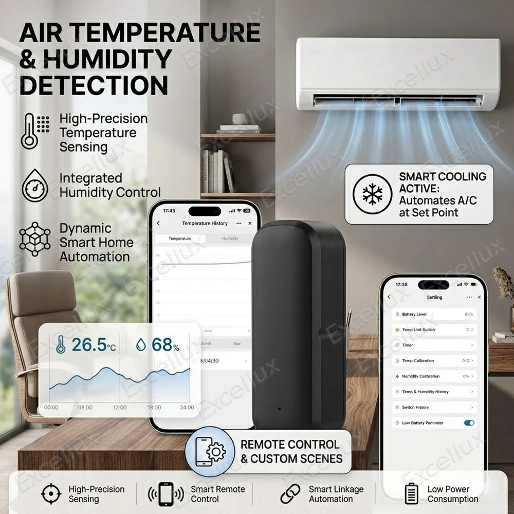 Zigbee Smart IR Remote Wireless Universal Infrared Controller for TV Air Conditioner Work with Smart Life TUYA Zigbee2Mqtt Alexa