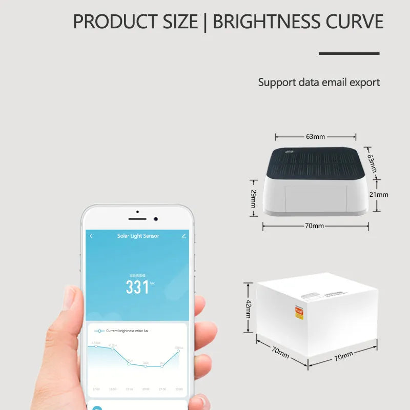 Tuya Zigbee Solar Light Sensor Waterproof IP65 Outdoor Brightness Detection Real Time Luminance Sensor Easy to Install