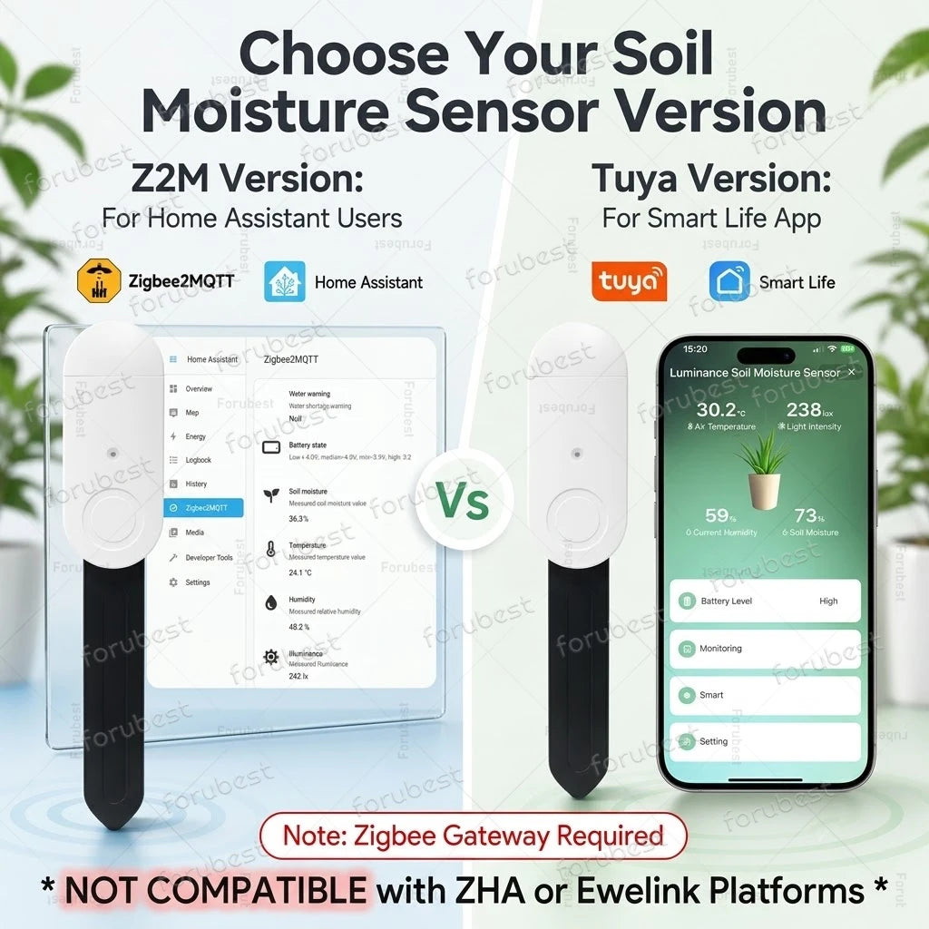 Smart Zigbee Soil Moisture Sensor Temp Humidity Light Fertility Meter Thermo Hygrometer Garden Automation Irrigation Detector